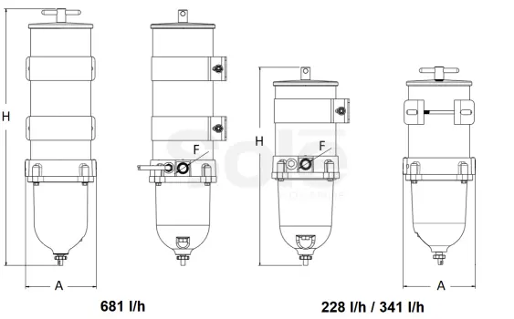 Industrial Turbine Series GRIFFIN Water separator/fuel filter pack for Marine Engines - Image 2